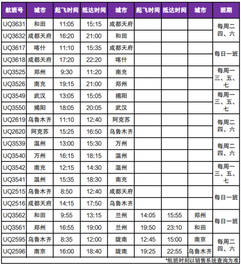 烏魯木齊航空冬春航季航線網絡優化，助力旅客出行與票務代理服務升級