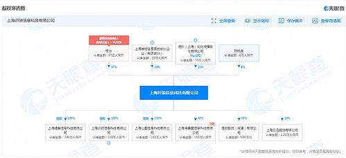 得物關聯公司新增票務服務，探索業務新邊界與消費場景融合